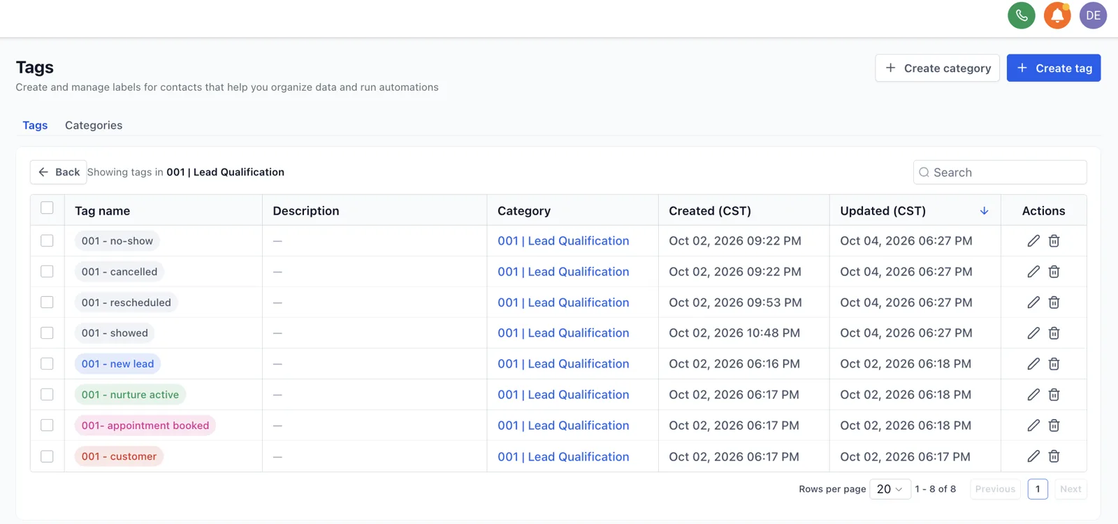 GoHighLevel tags list in the 001 Lead Qualification category